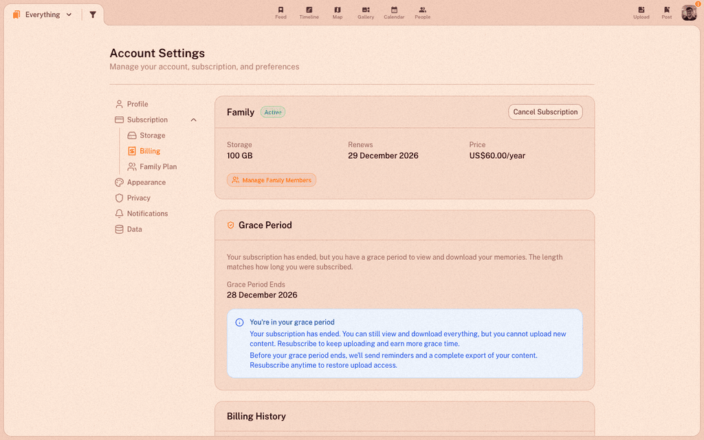 The grace-period banner on the Billing tab showing read-only access and the grace-period end date